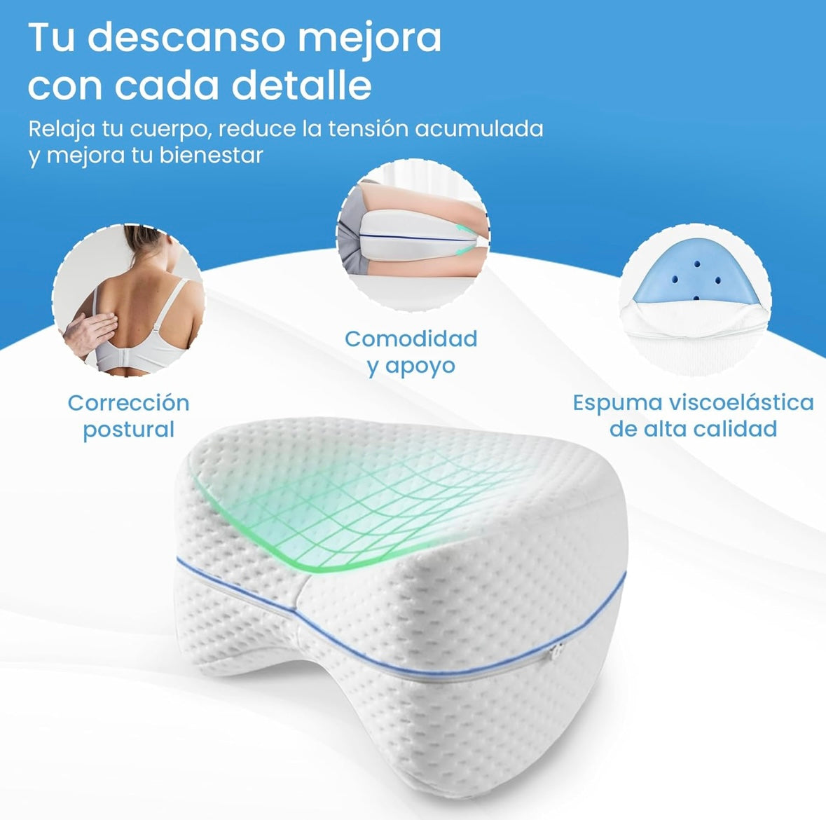 Alivia tu dolor en 3 noches con Ortofit + Envío Exprés